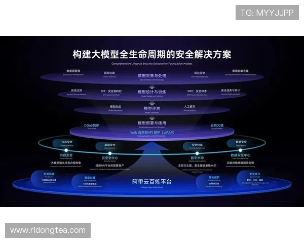 九游安全中心官网登录安全验证方式介绍多重验证确保账号安全的最佳实践